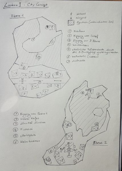 Datei:Lantax 1.jpg