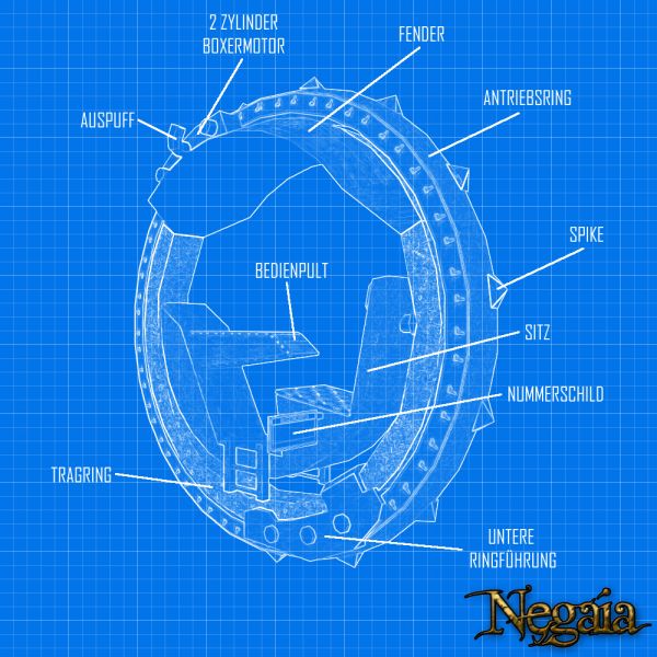 Datei:Rotarus Blueprint.jpg